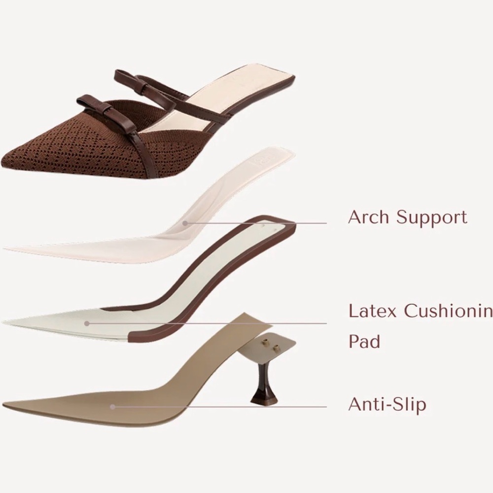 Cozy Island Women’s Brown Pointed Toe Heeled Mules - Picture 7 of 7